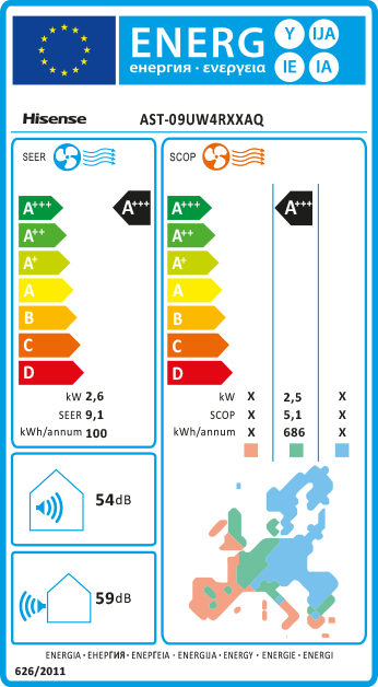 Serie Silentium - 2.5 kW