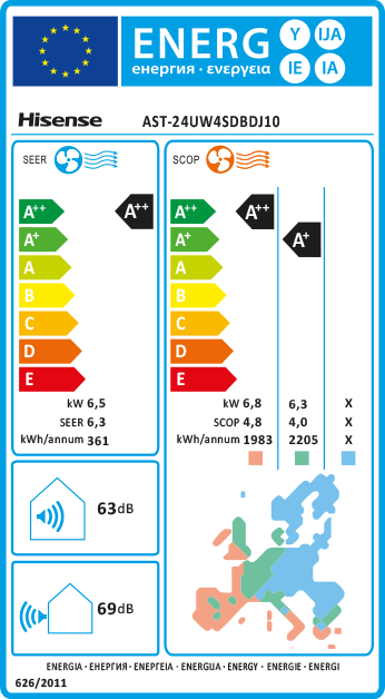 Serie Comfort - 7.1 kW