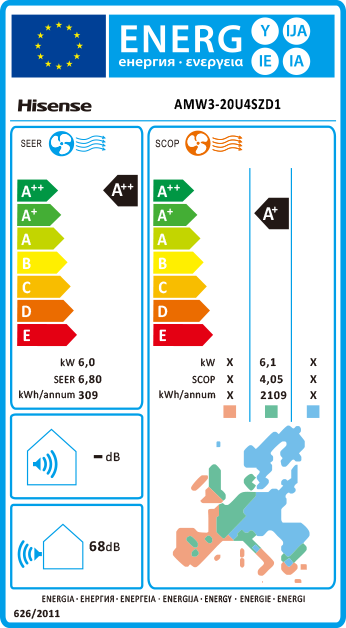 Multisplit - Trial AMW3-20