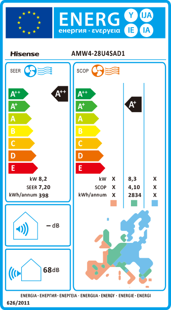 Multisplit - Quadri AMW4-28