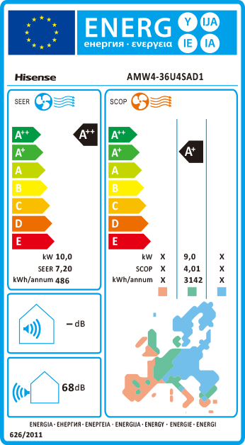 Multisplit - Quadri AMW4-36