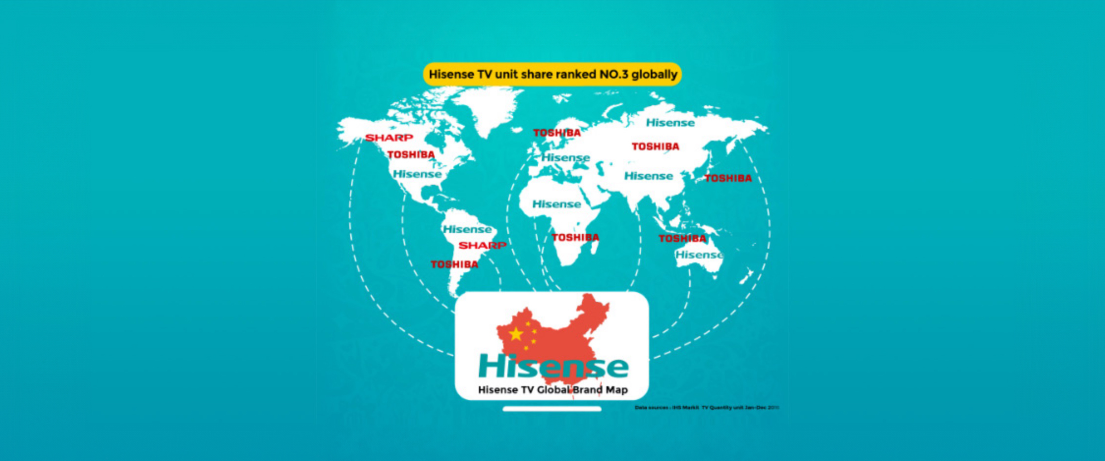 Il 14 novembre Hisense Electric Co. Ltd annuncia l’acquisto dei servizi di produzione, marchio, ricerca e sviluppo e gestione dei televisori Toshiba.