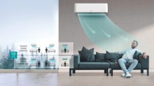 Modalità diretta/indiretta