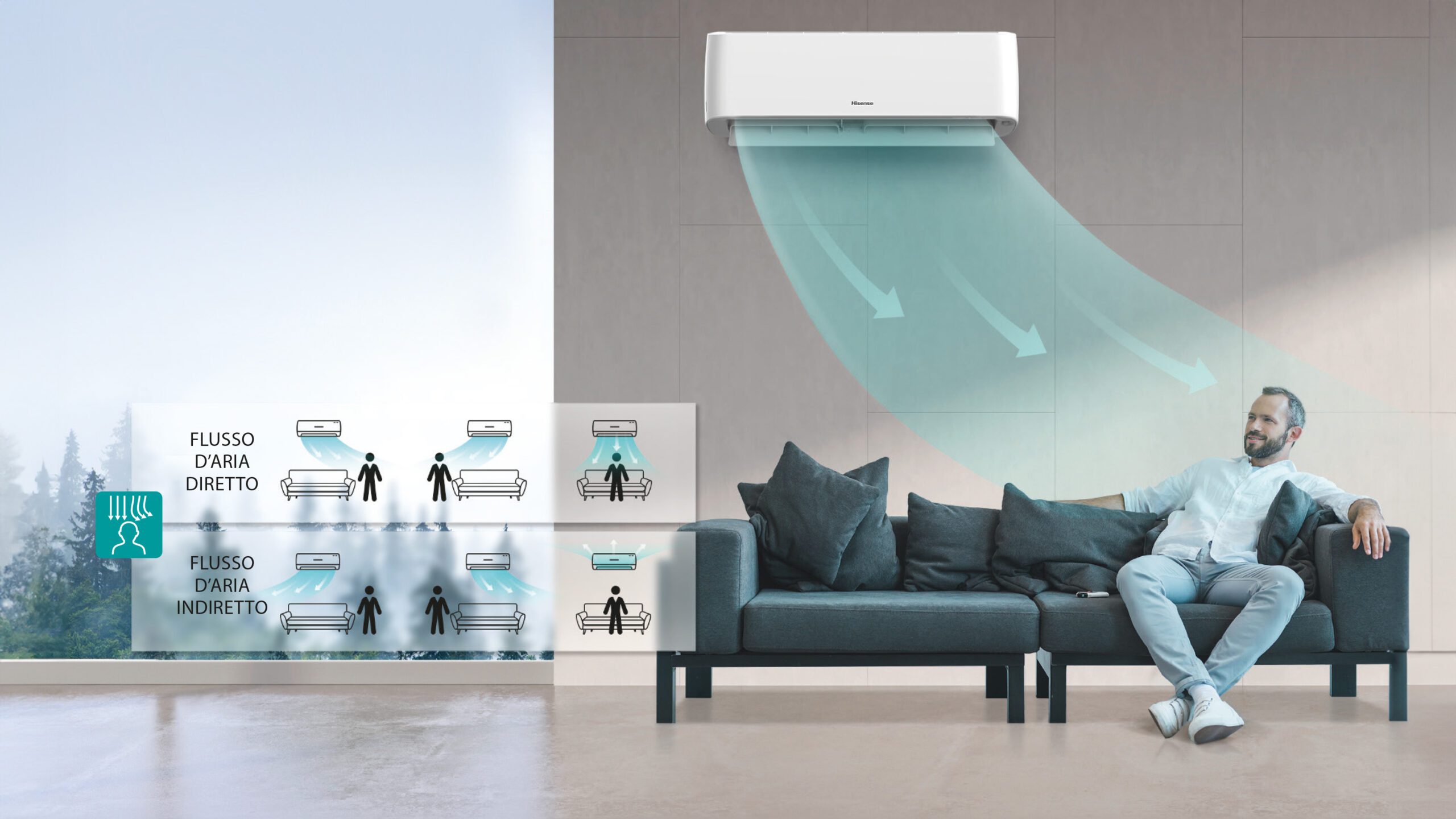 Modalità diretta/indiretta