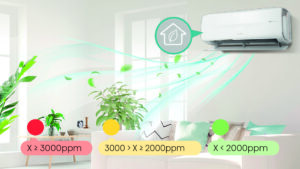 Sensore qualità aria