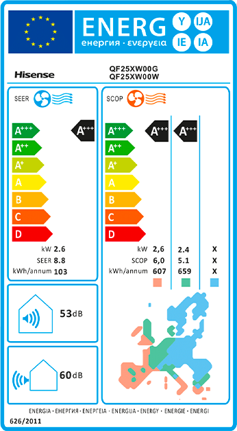 Fresh Master - 2.5 kW