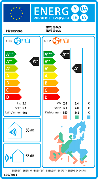 Bio Air - 2.5 kW