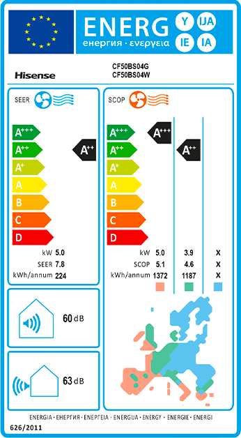 Hi-Comfort - 5.0 kW