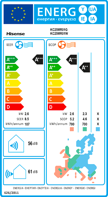 New Energy - 2.5 kW