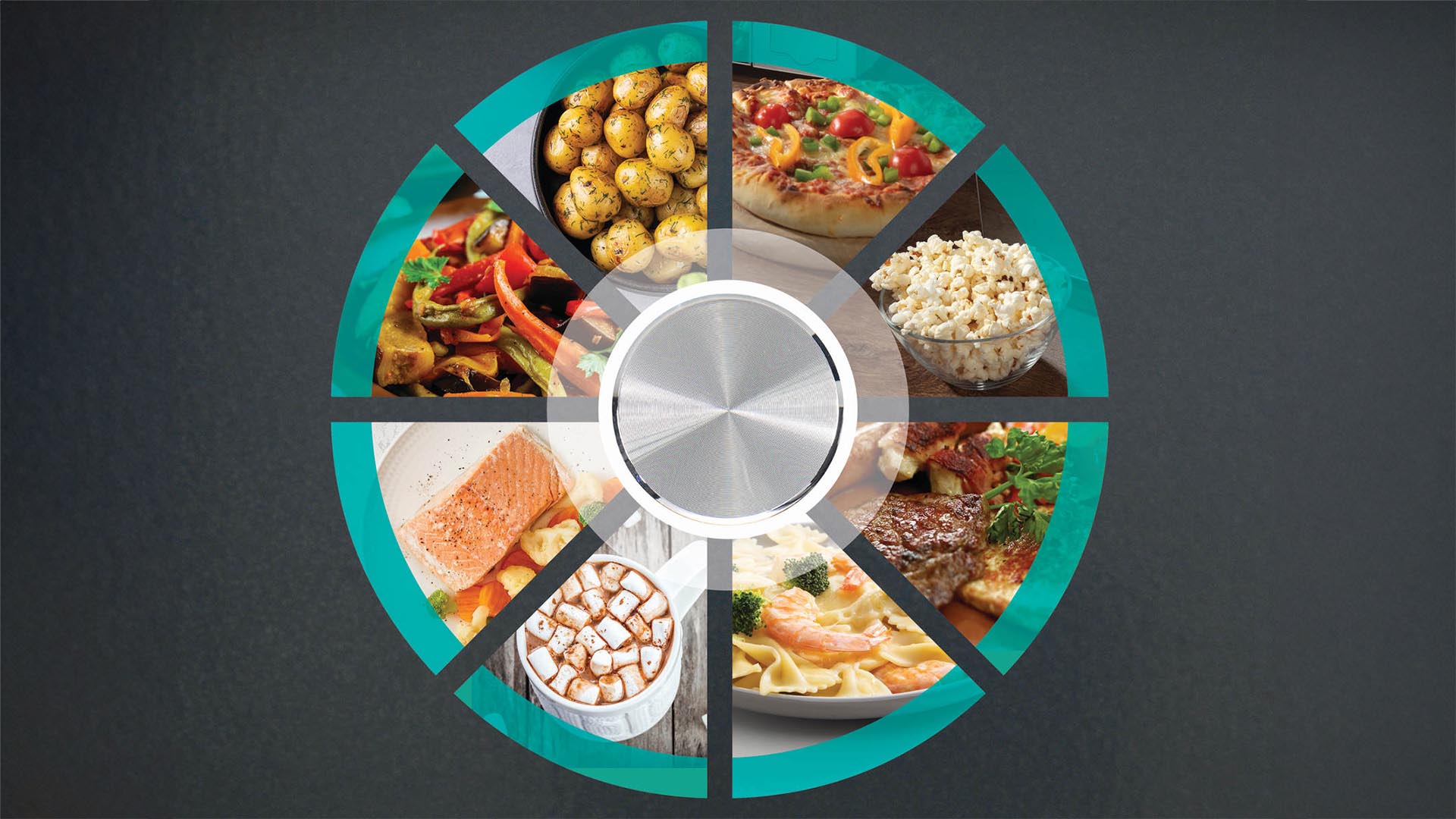 Programmi automatici