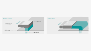 Flessibilità di installazione