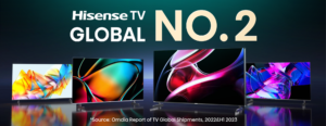 Hisense si posiziona al secondo posto a livello globale per numero di spedizioni TV per il terzo trimestre consecutivo