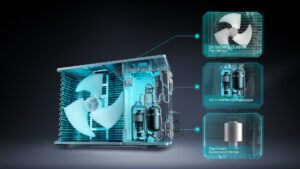 Inverter Full DC a 360°