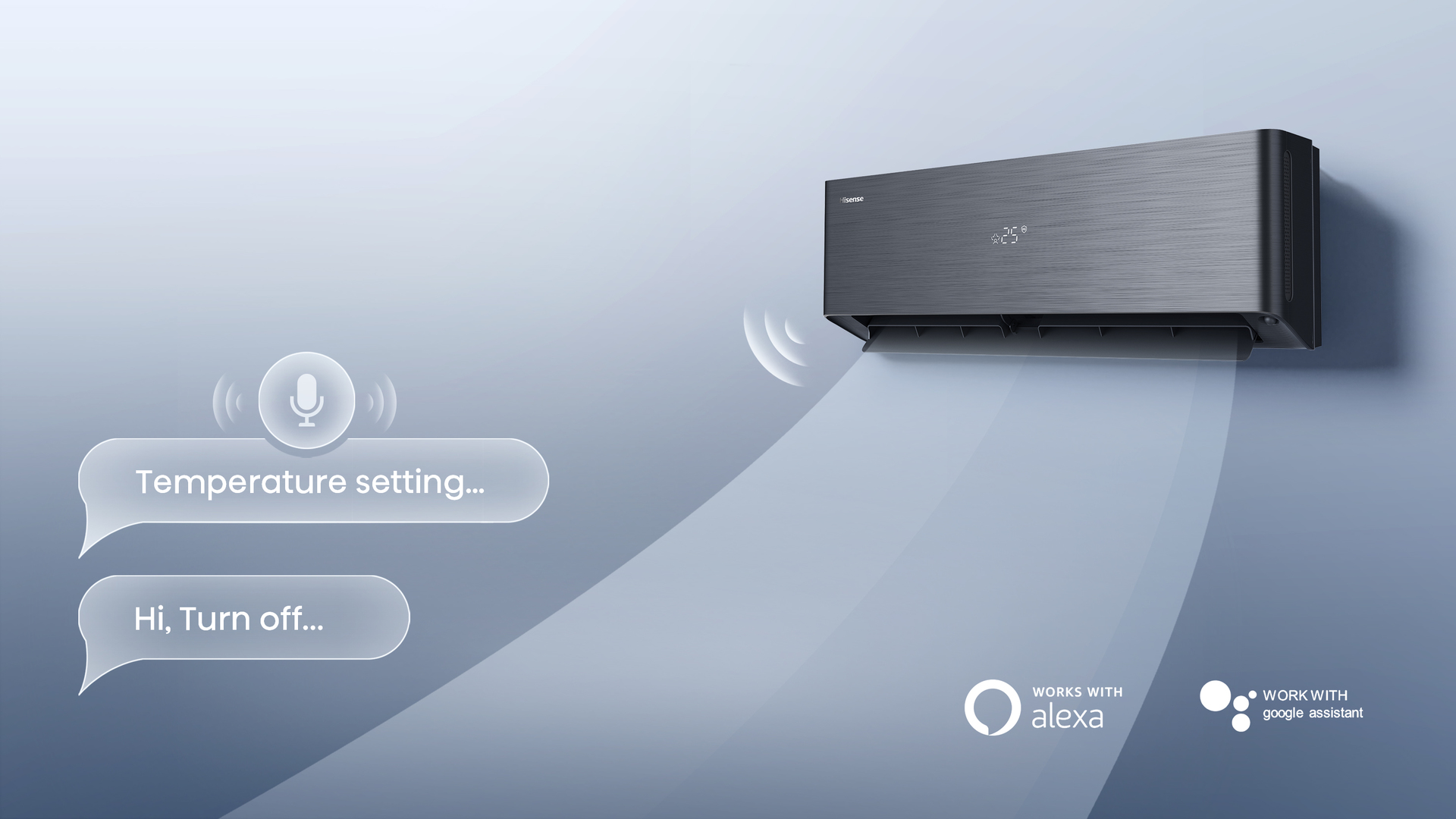 Controllo vocale intelligente